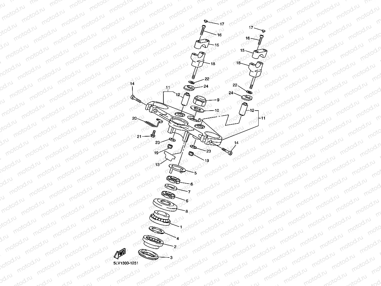 STEERING