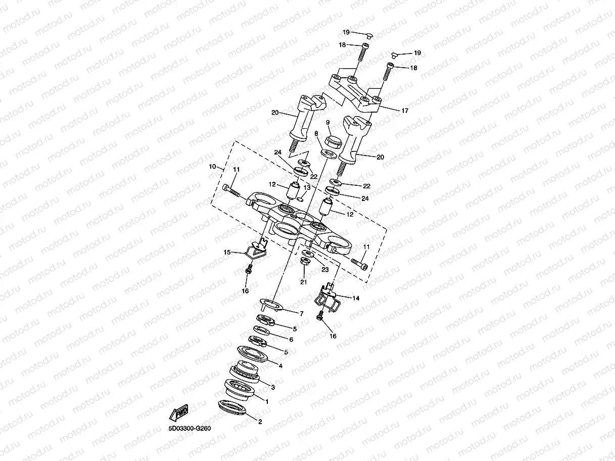 STEERING