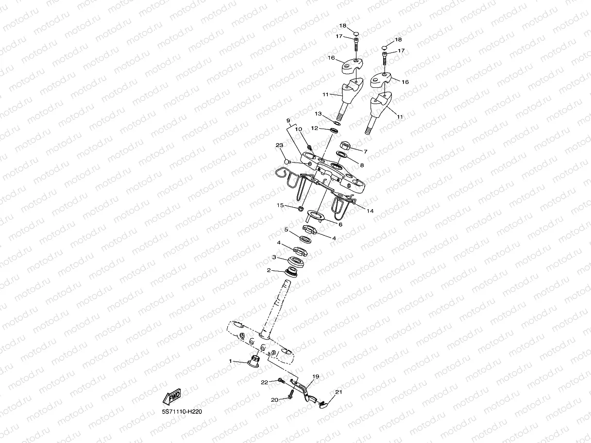 STEERING