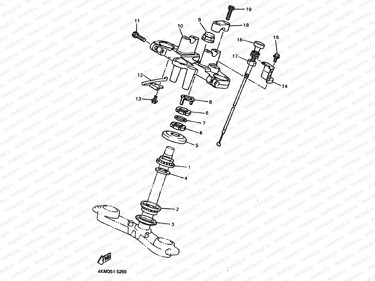 STEERING