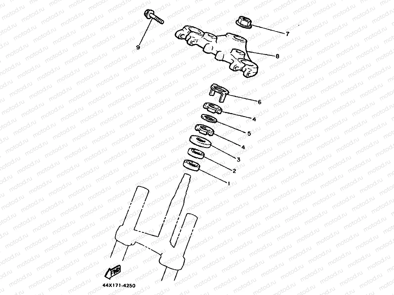 STEERING