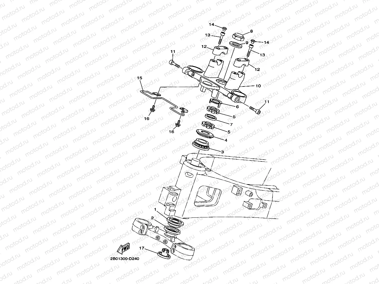STEERING