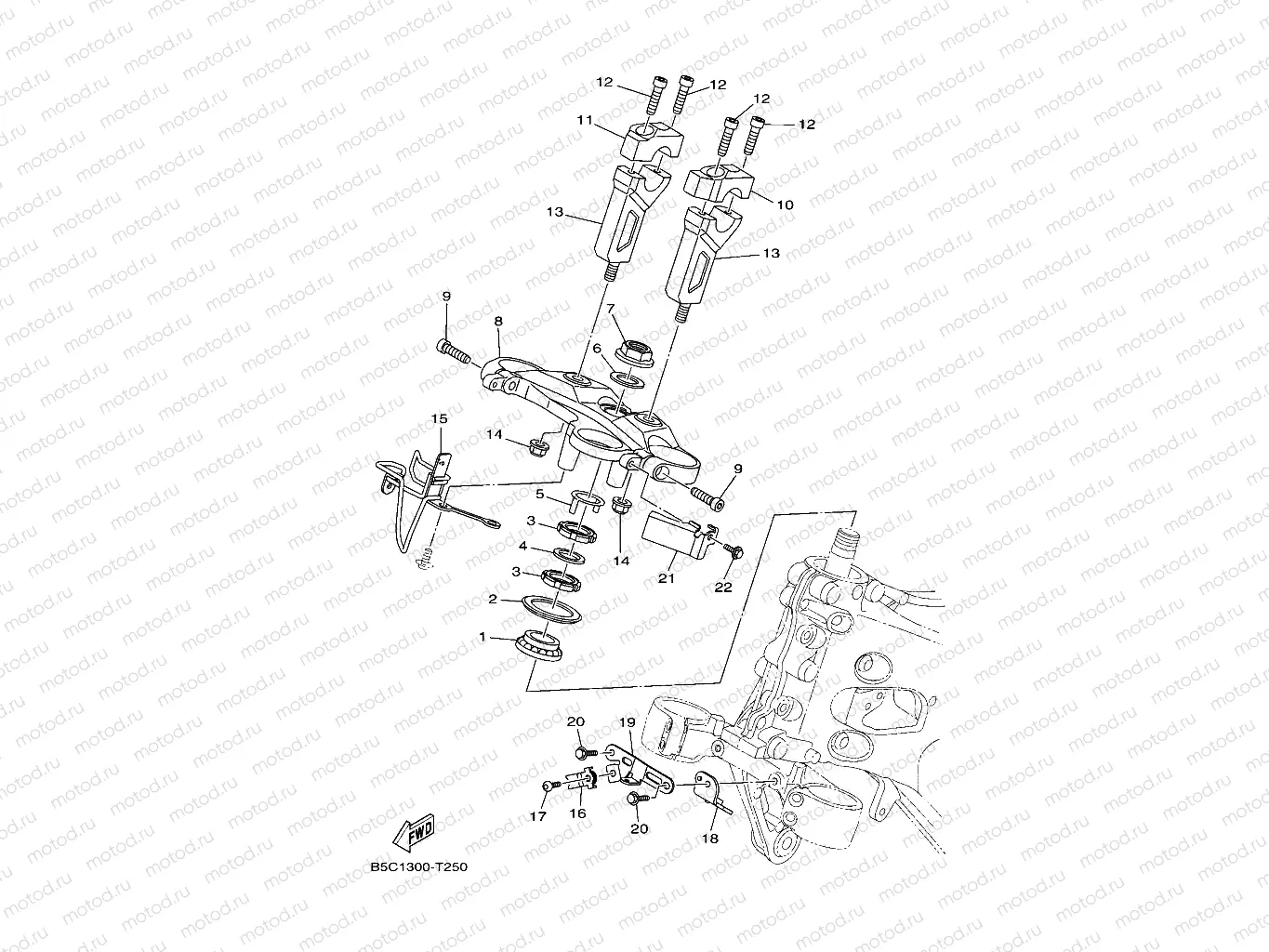 STEERING