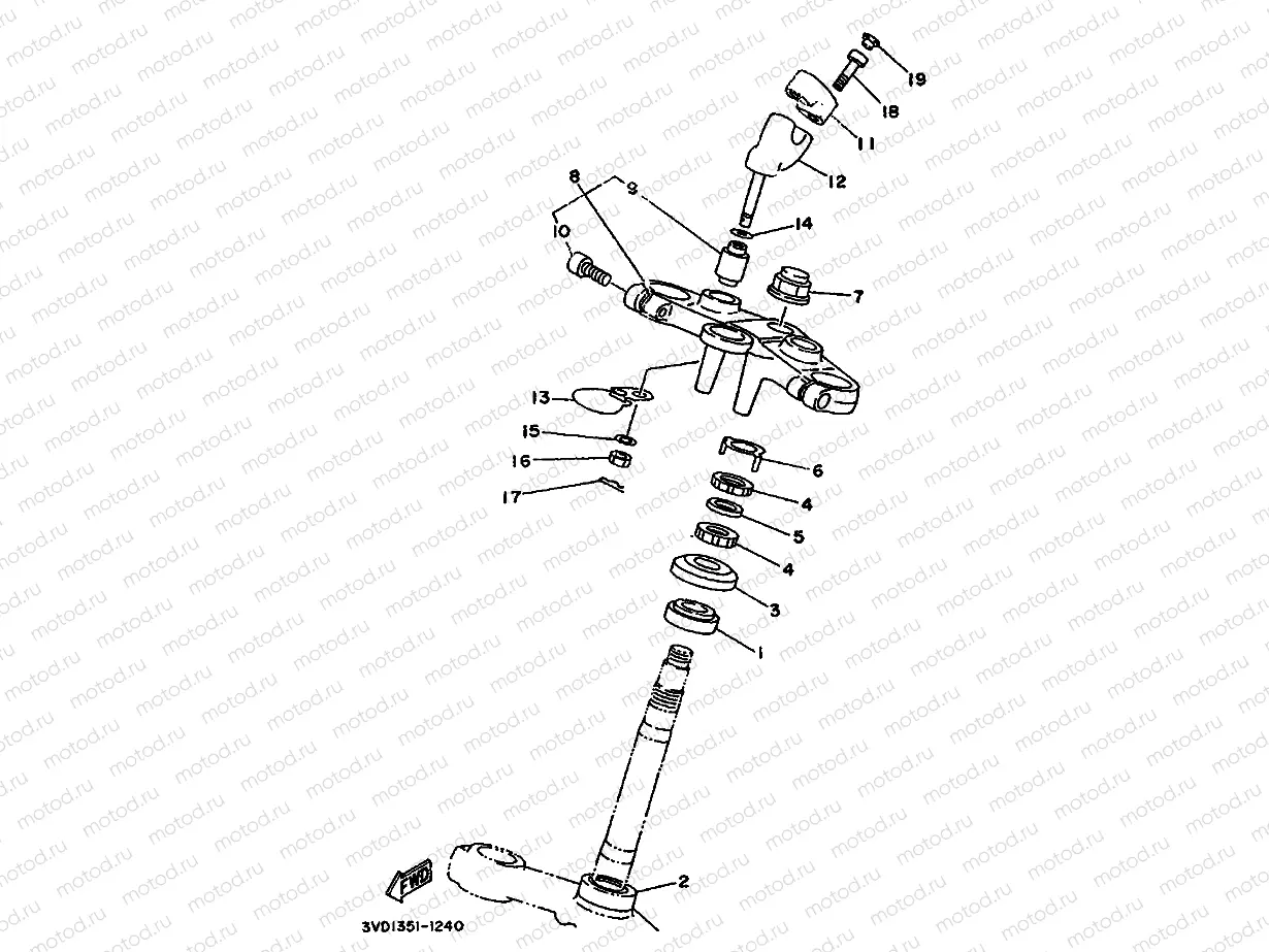 STEERING