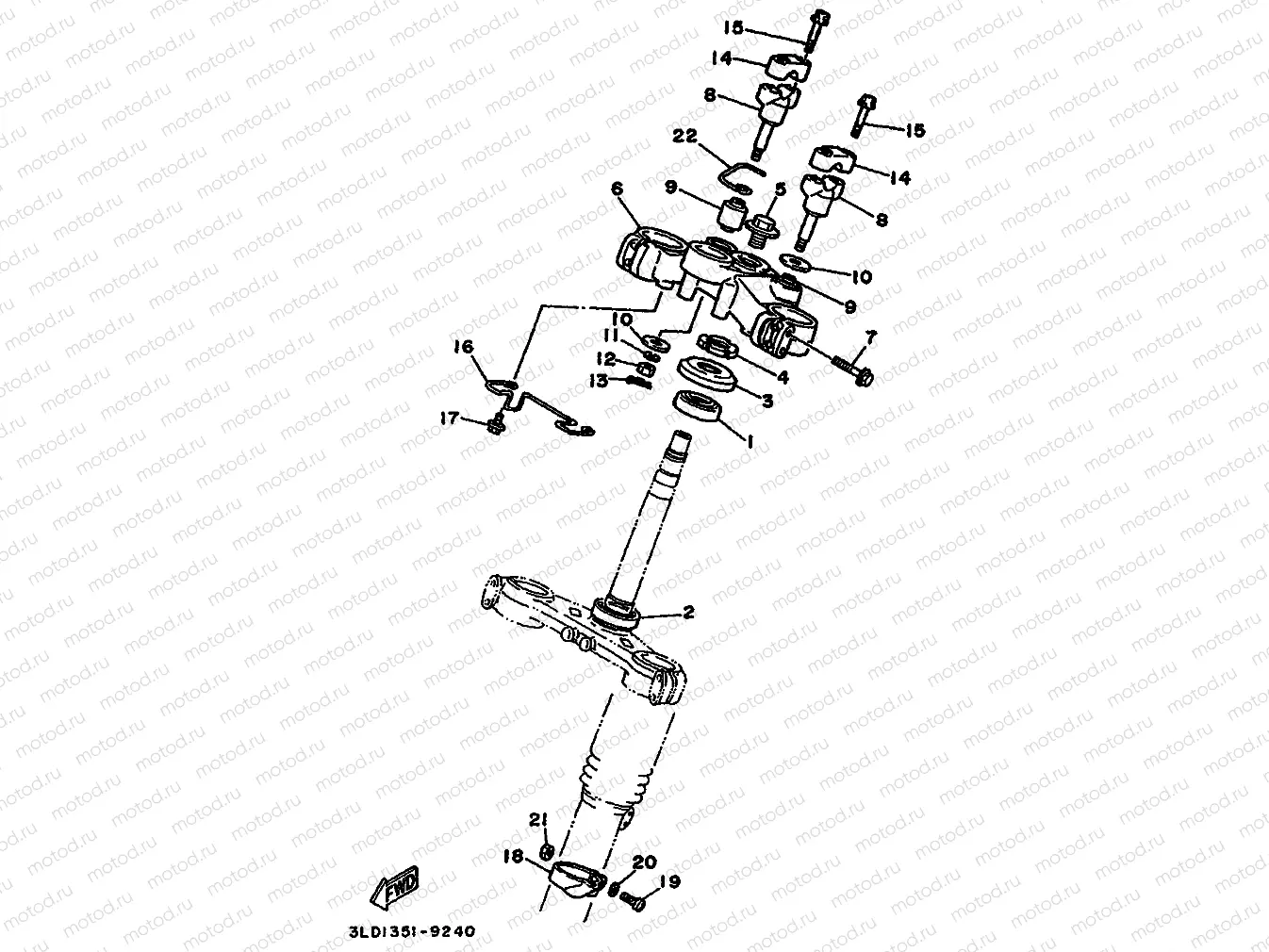 STEERING