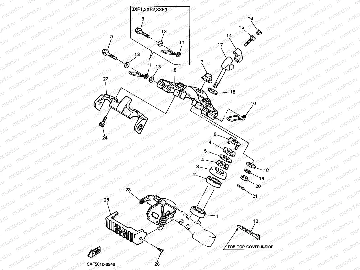 Steering
