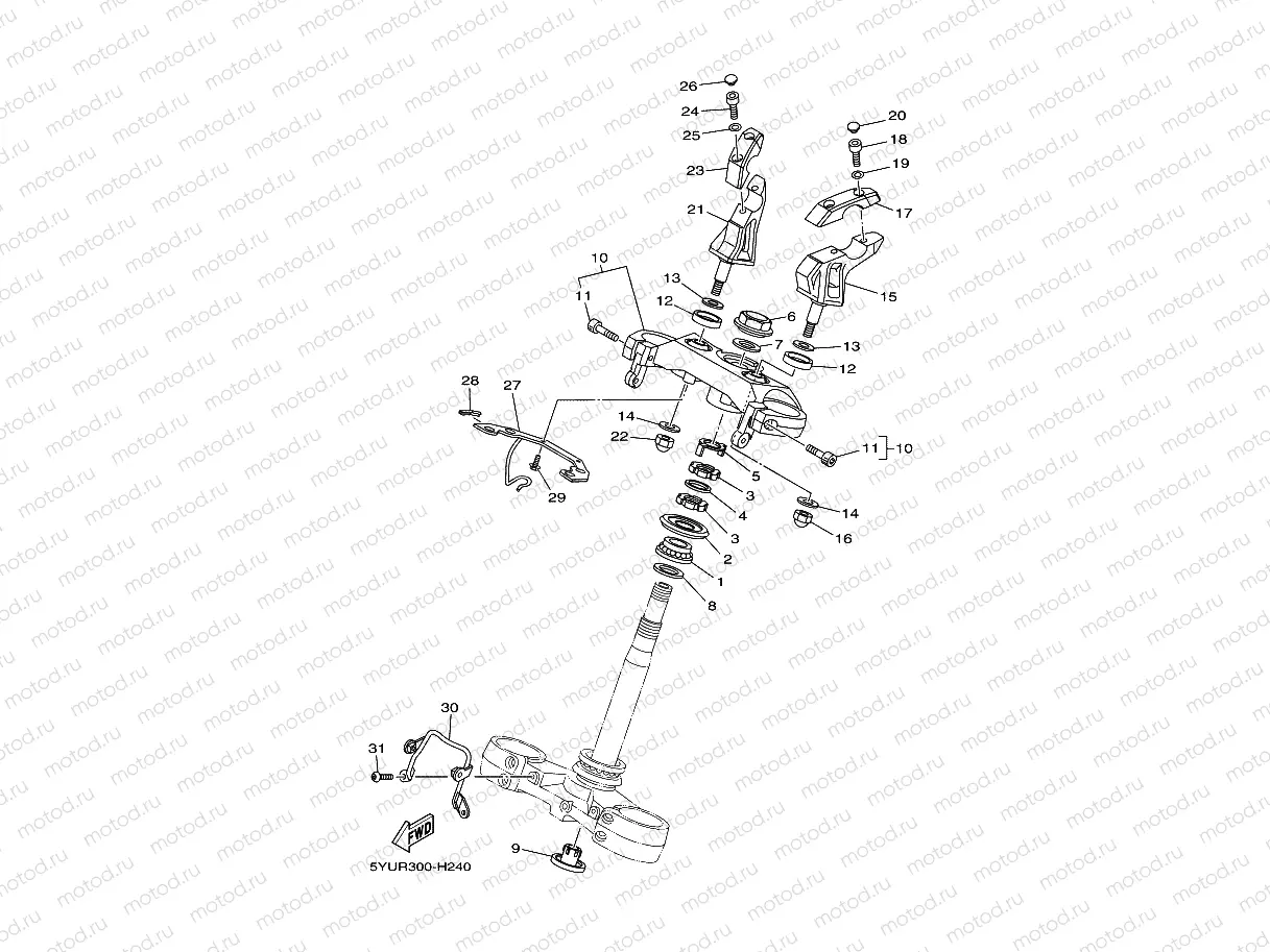 STEERING