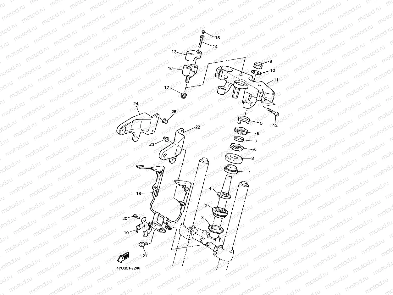 STEERING