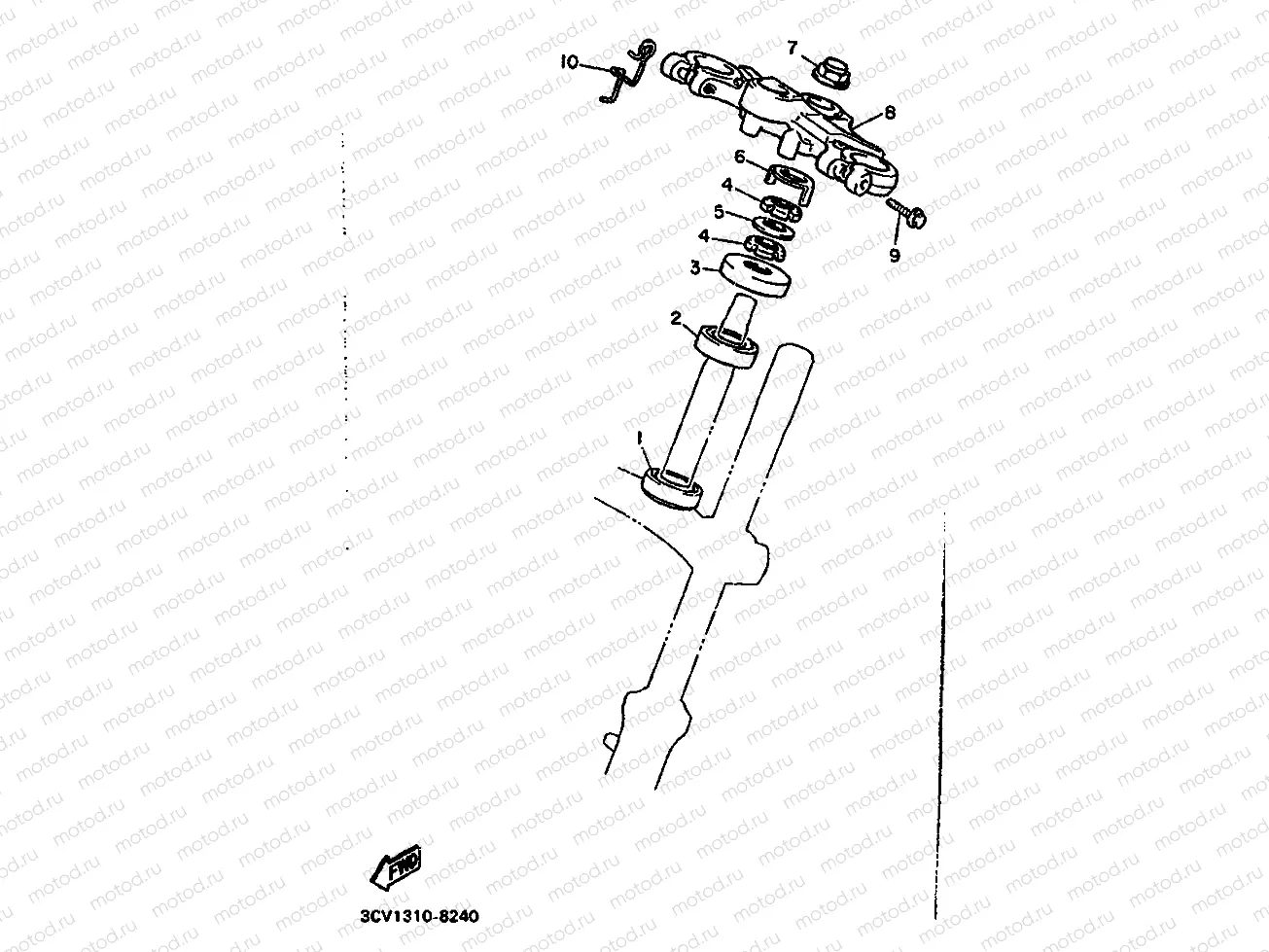 STEERING