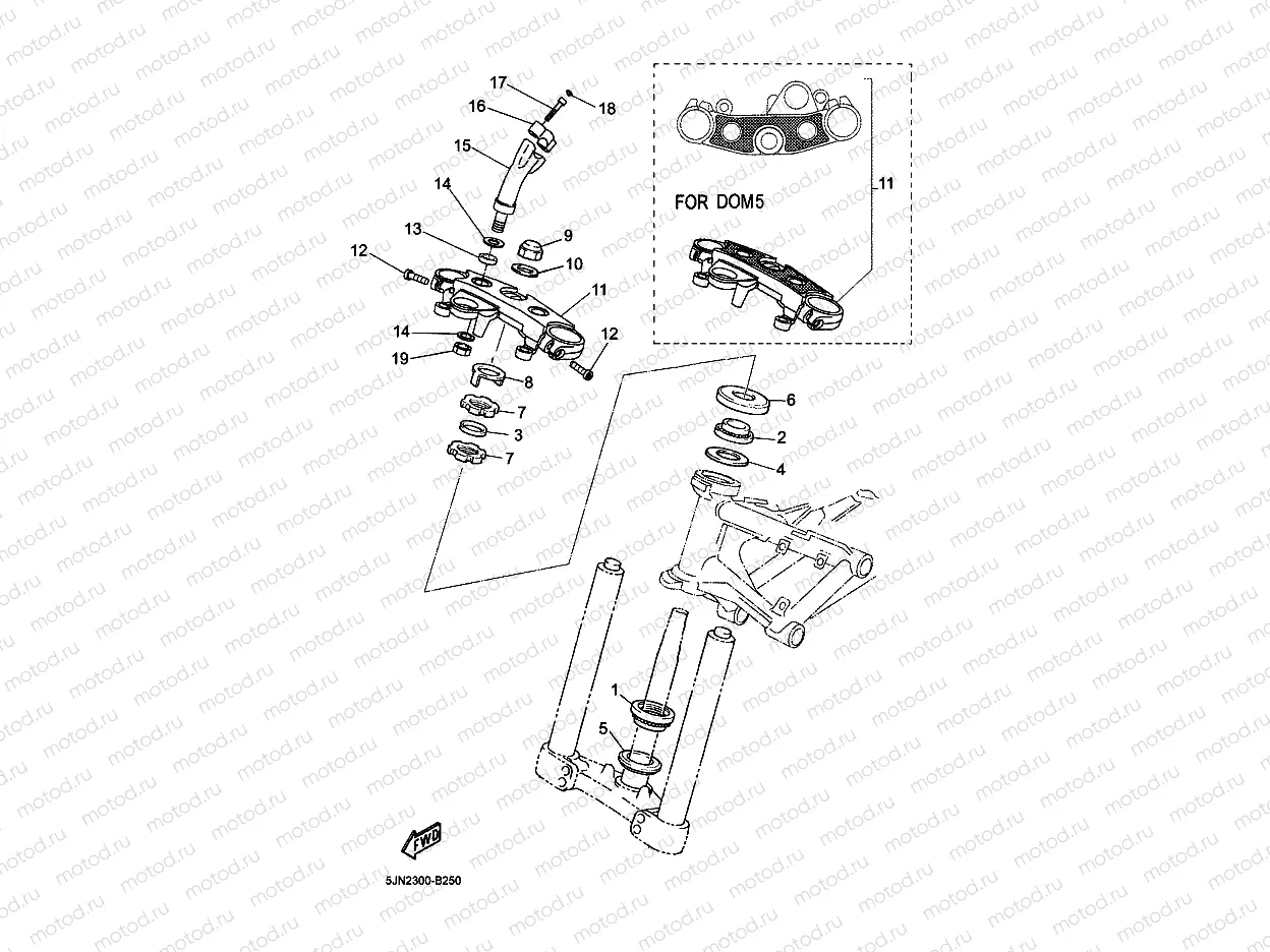 STEERING