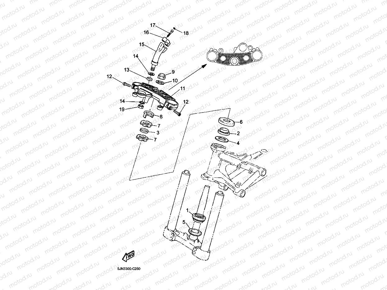STEERING