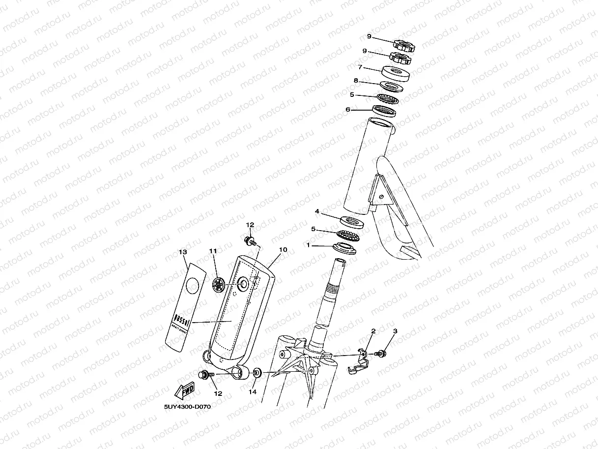 STEERING