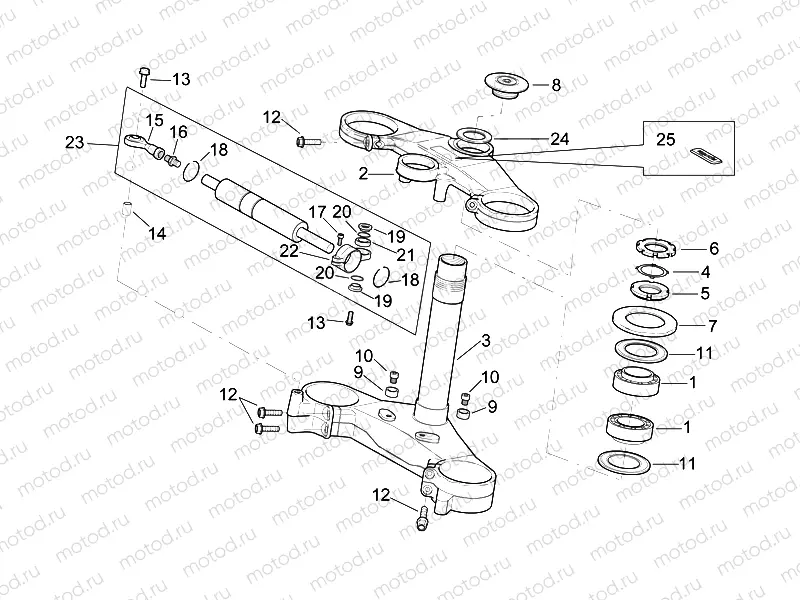 Steering