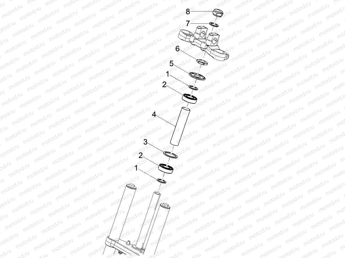 Steering