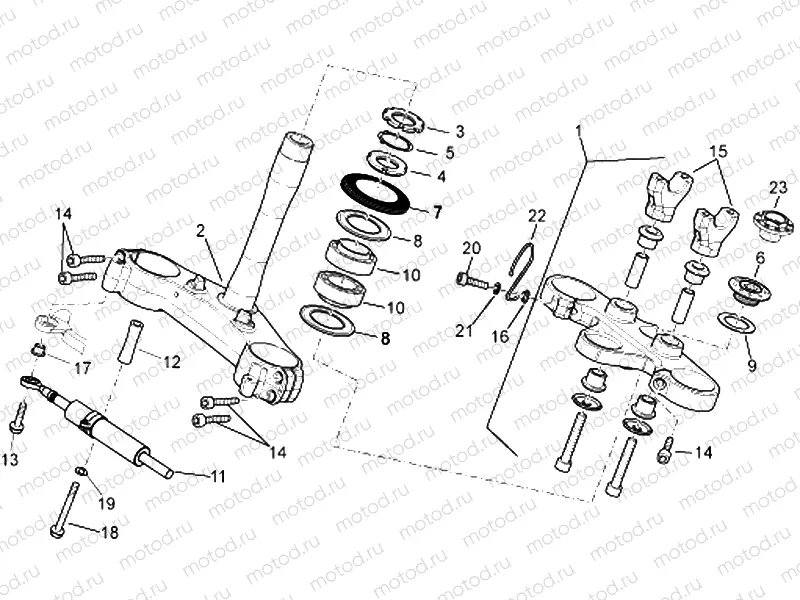 Steering