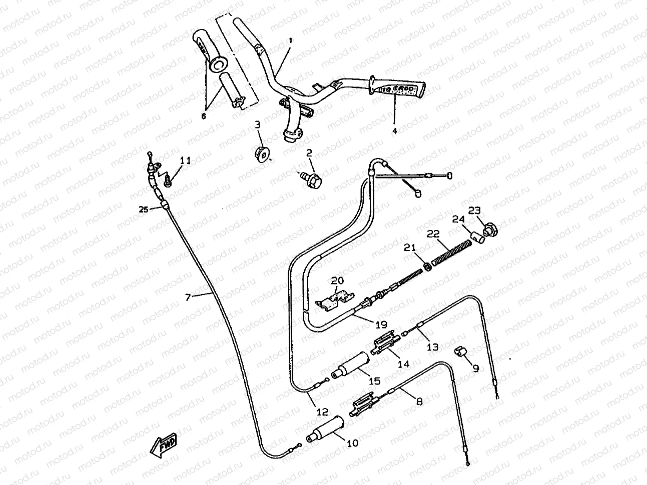 STEERING HANDLE & CABLE