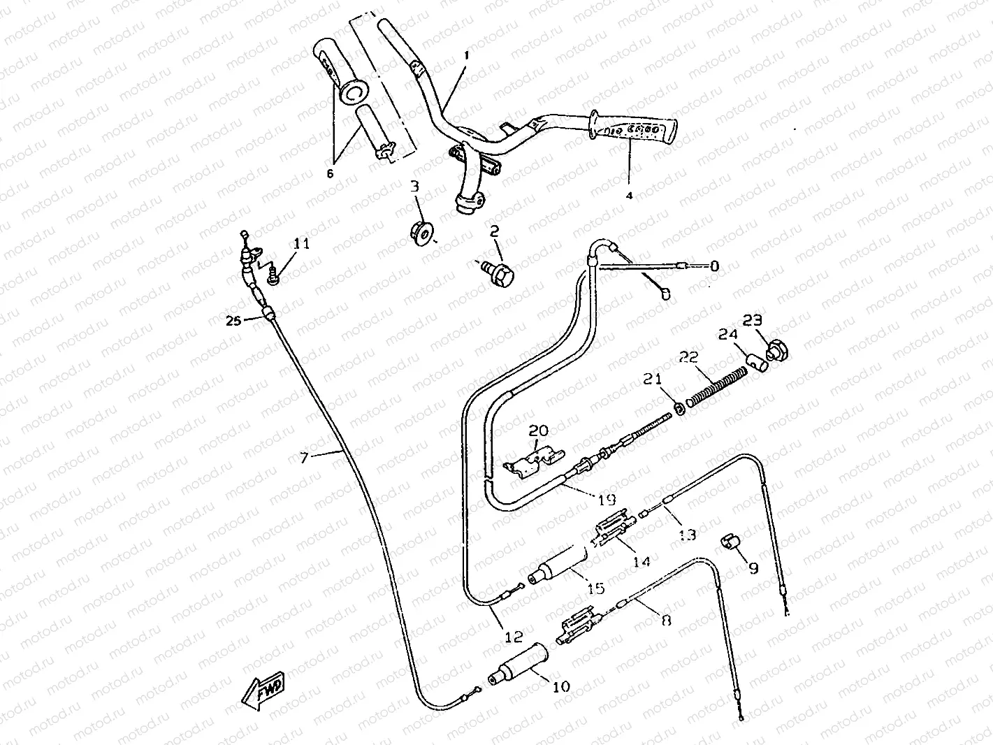STEERING HANDLE & CABLE