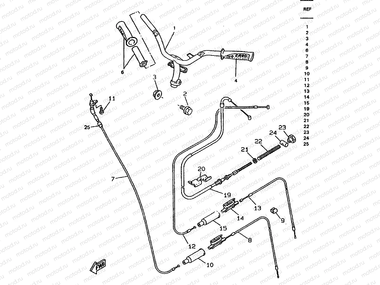 STEERING HANDLE & CABLE