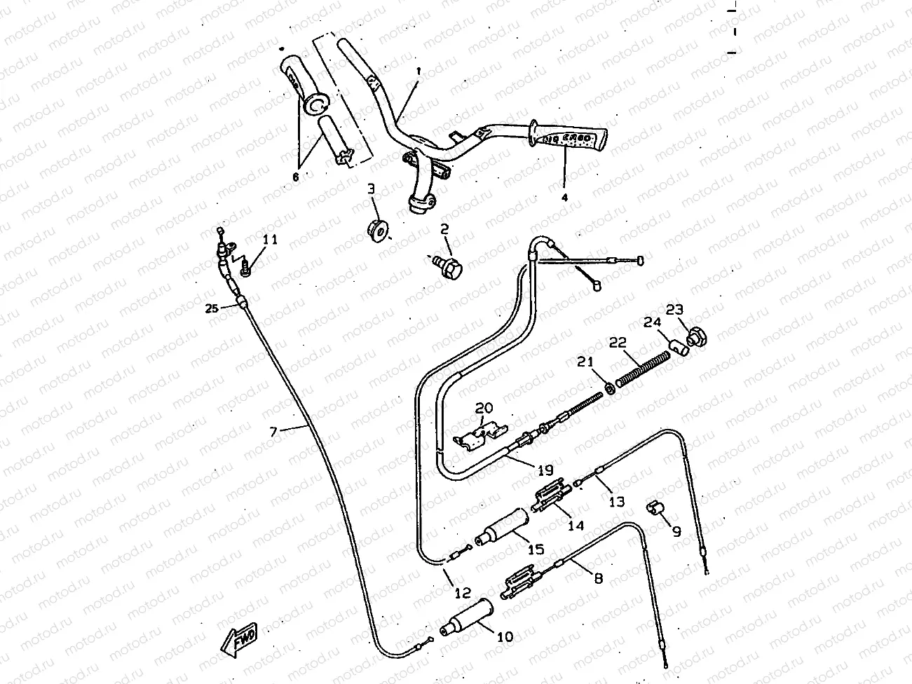 STEERING HANDLE & CABLE