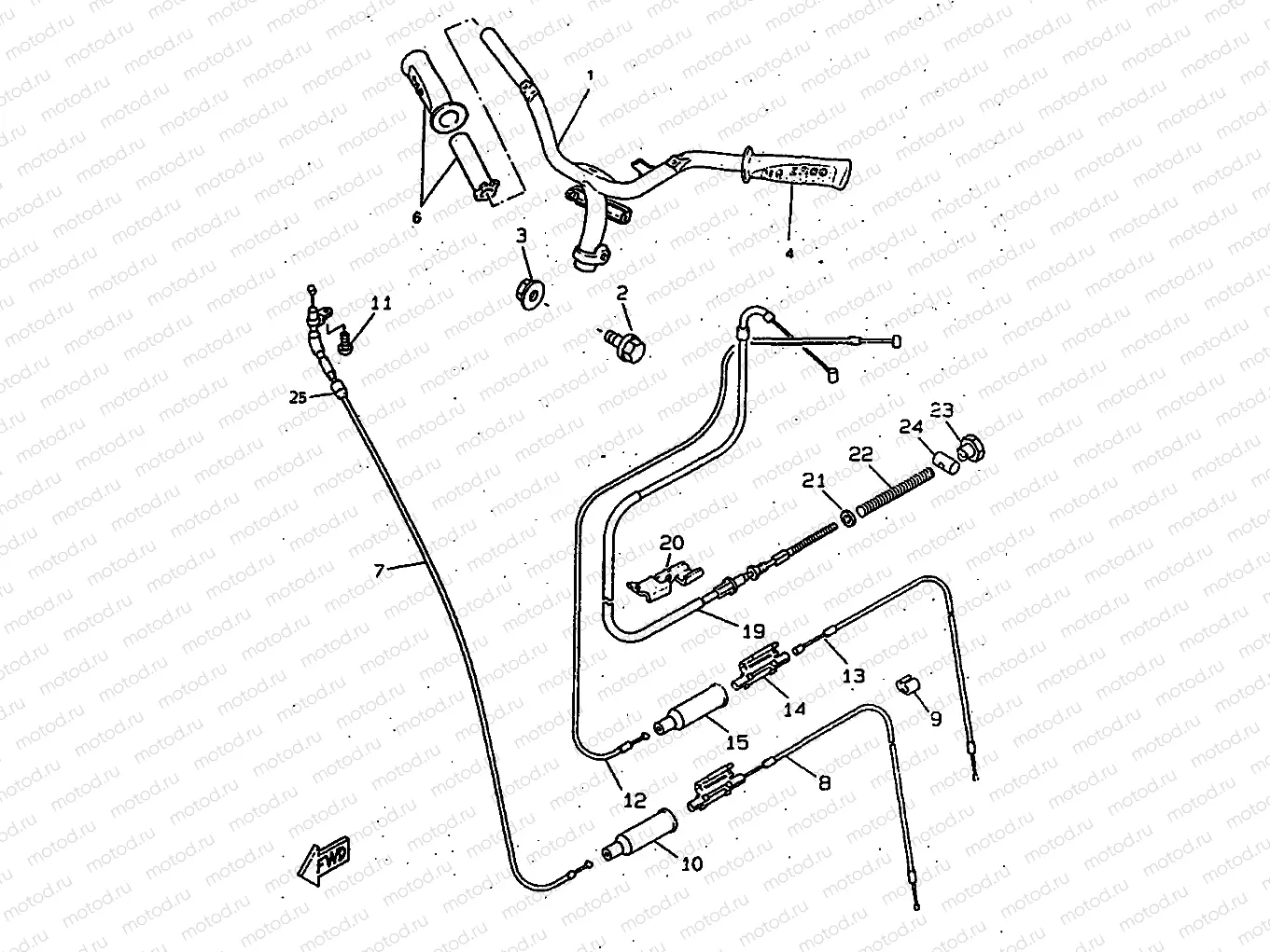 STEERING HANDLE & CABLE