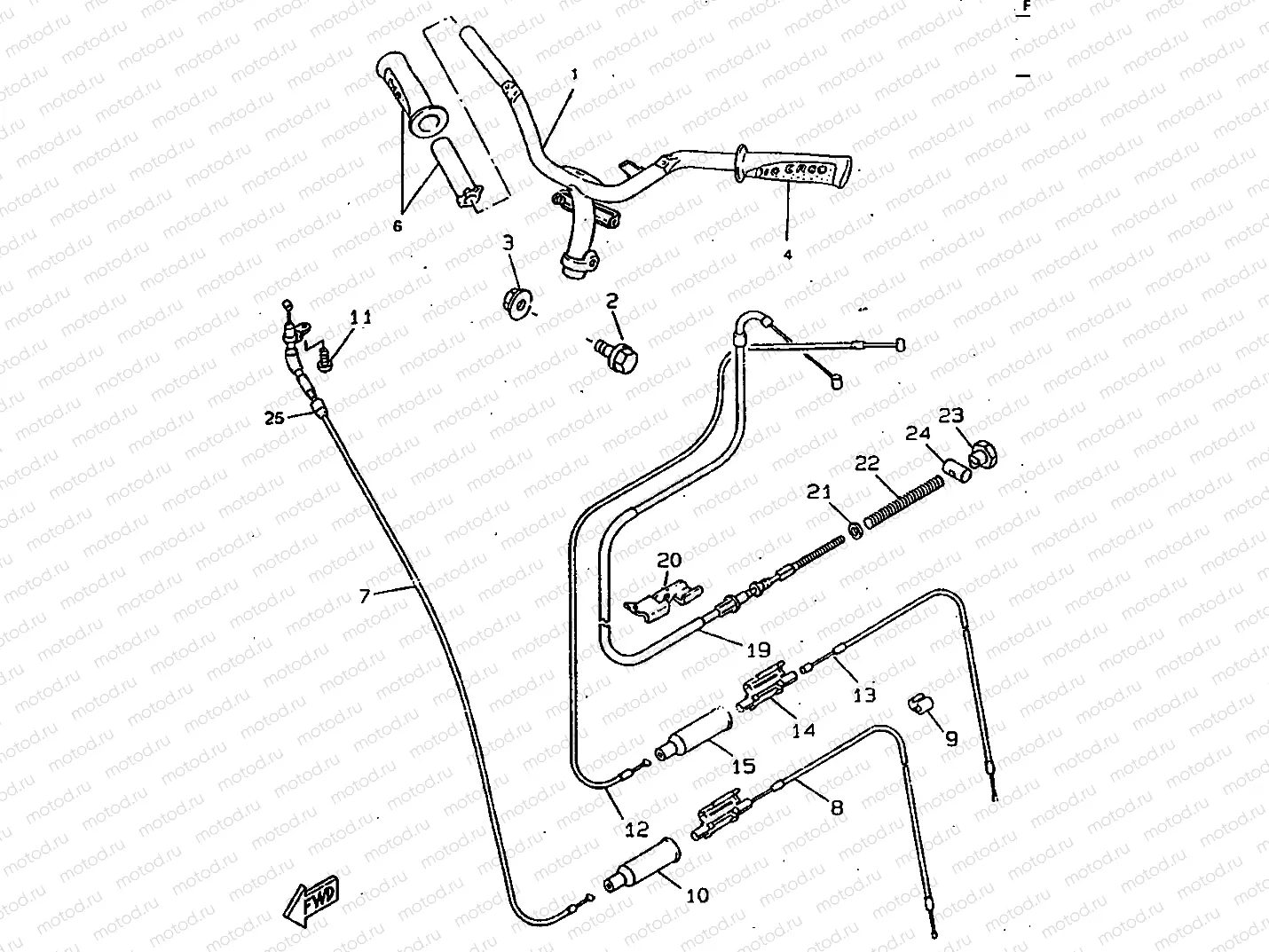 STEERING HANDLE & CABLE