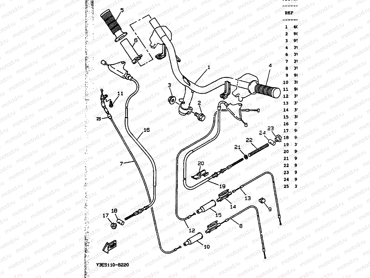 STEERING HANDLE & CABLE