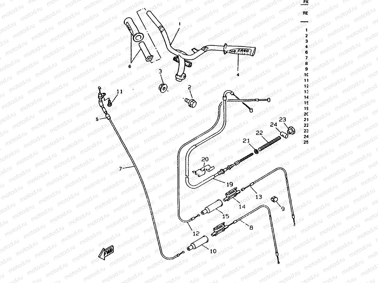 STEERING HANDLE & CABLE