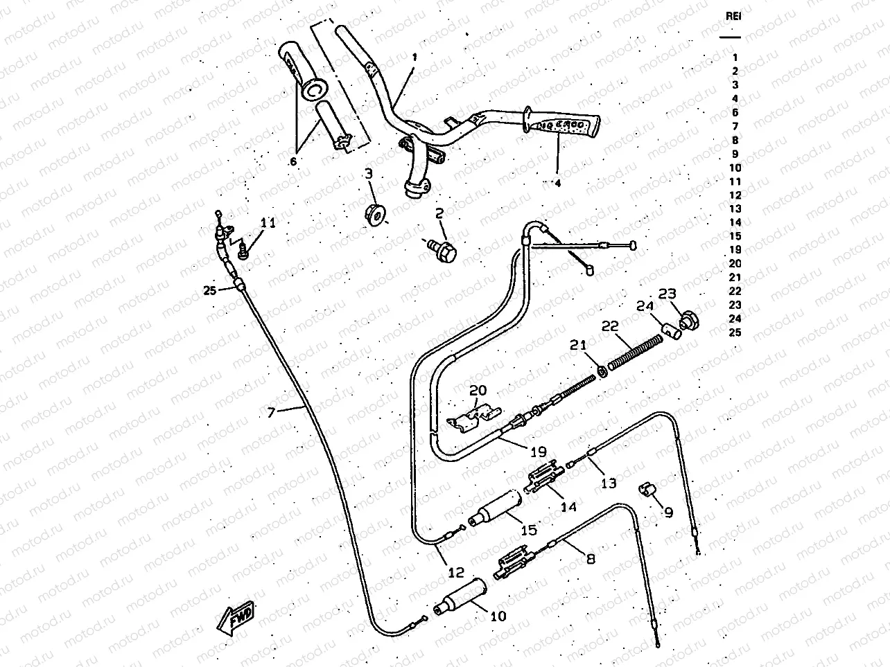 STEERING HANDLE & CABLE