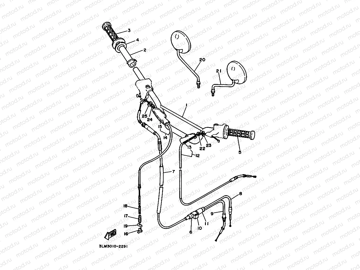 Steering handle. Cable