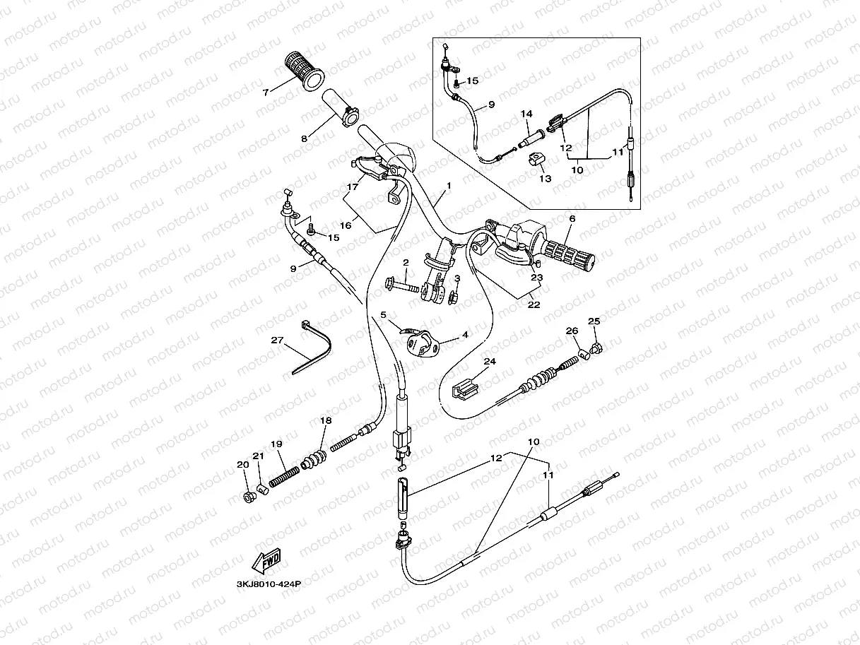Steering handle. Cable
