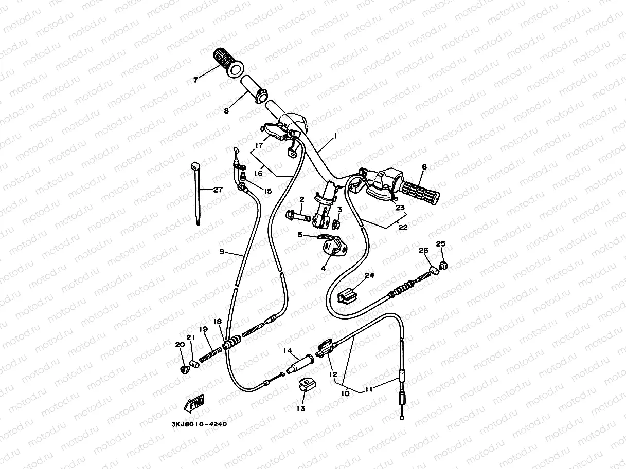 Steering handle. Cable