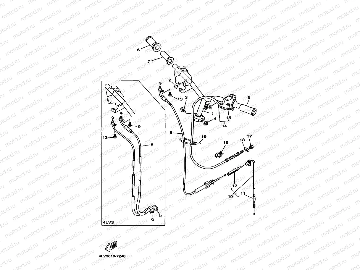 Steering handle. Cable
