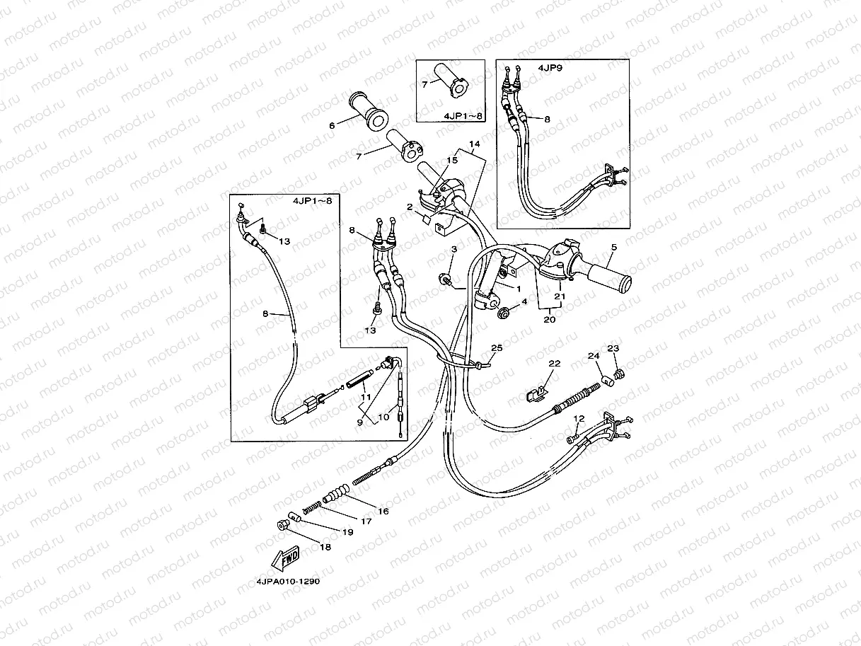 Steering handle. Cable