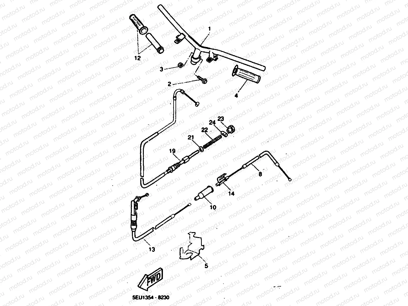 STEERING HANDLE & CABLE