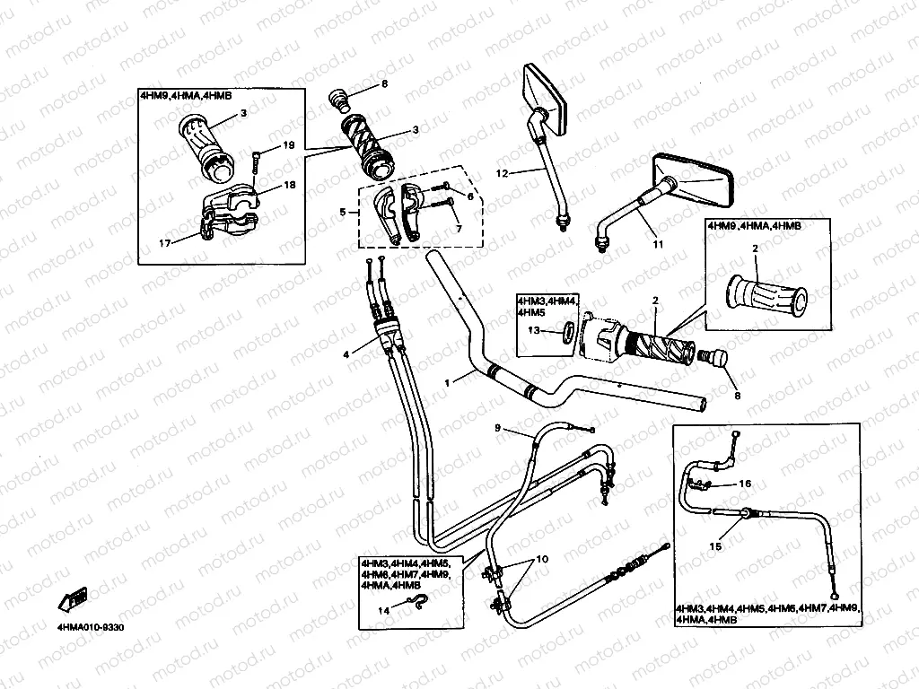 Steering handle cable