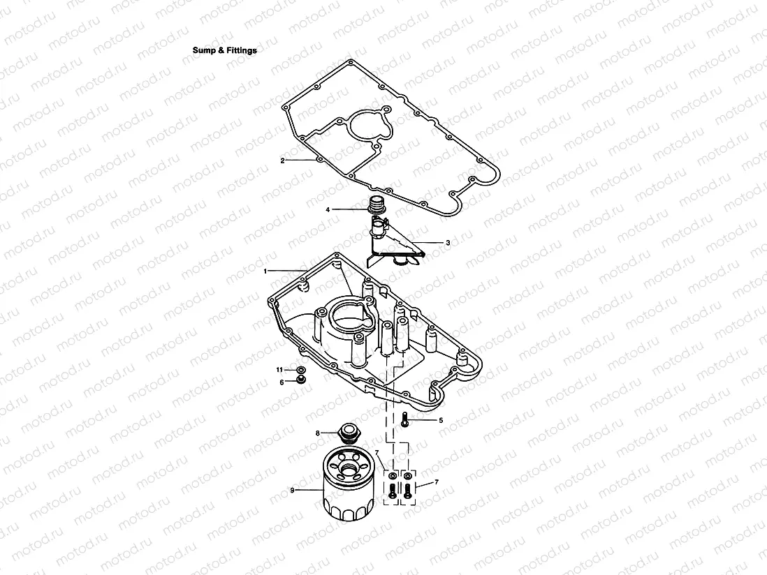 Sump & Fittings
