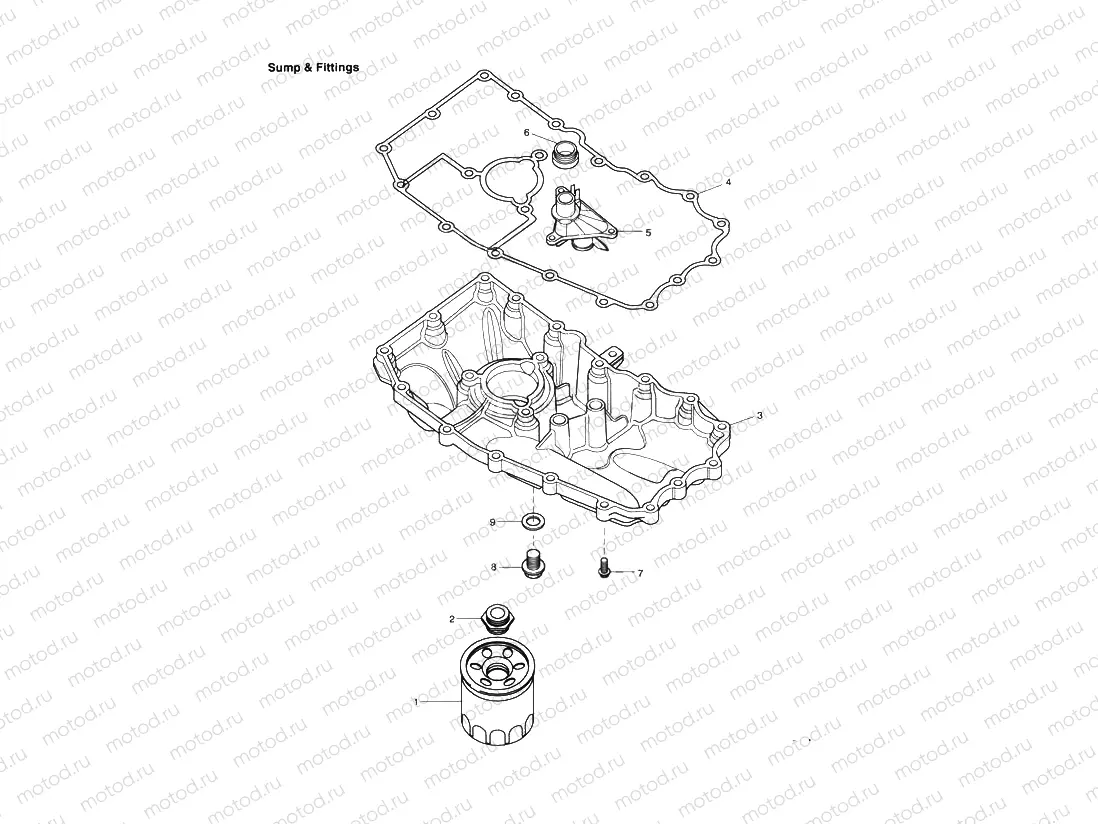 Sump & Fittings