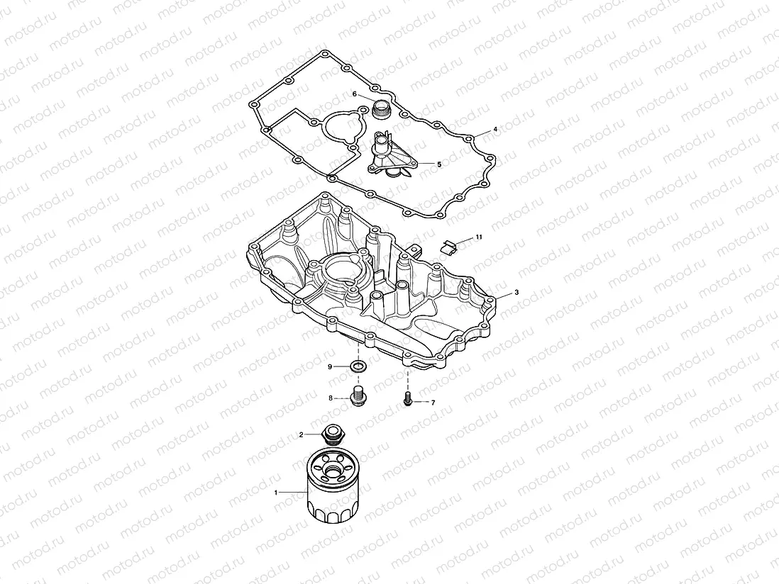 Sump & Fittings