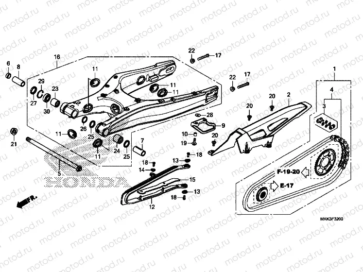 SWINGARM