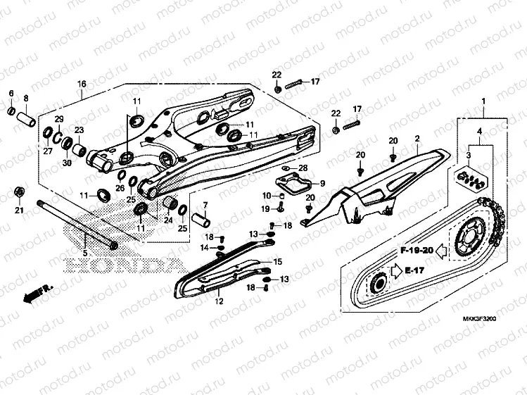 SWINGARM