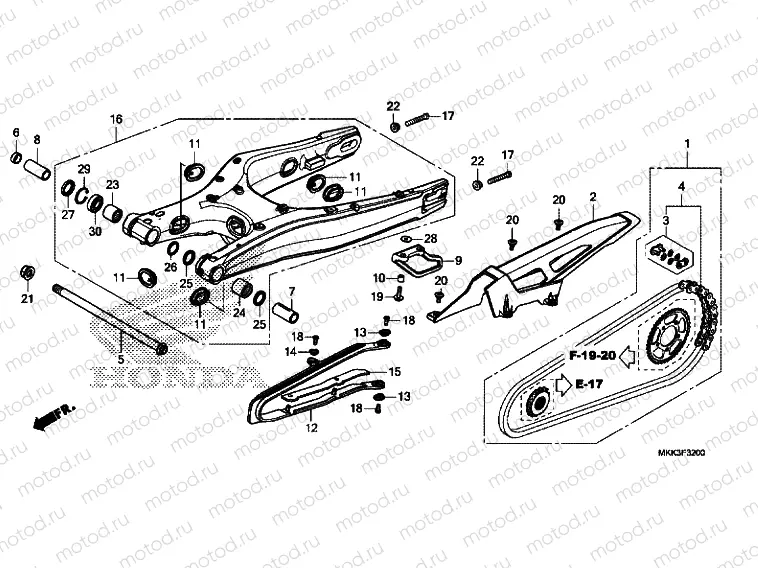 SWINGARM