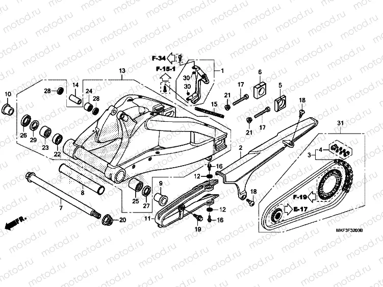 SWINGARM