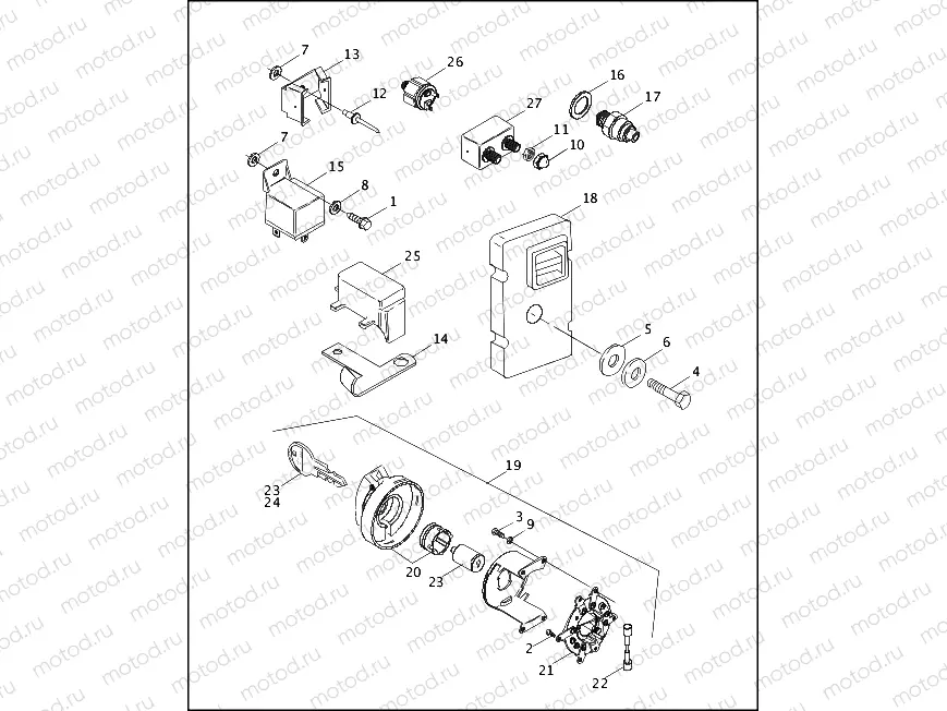 SWITCHES & CIRCUIT BREAKERS - 1995