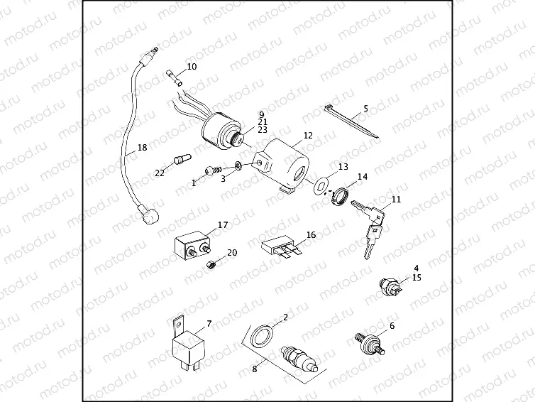 SWITCHES & CIRCUIT BREAKERS