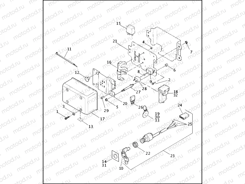 SWITCHES & CIRCUIT BREAKERS