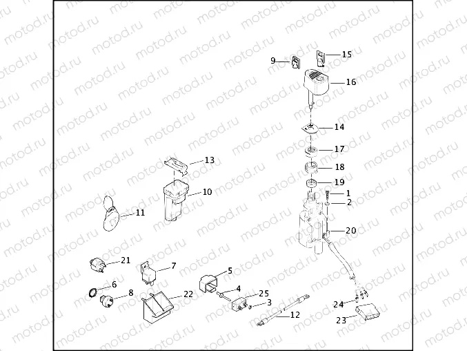 SWITCHES & CIRCUIT BREAKERS