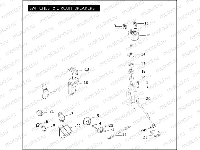 SWITCHES & CIRCUIT BREAKERS