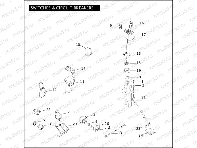 SWITCHES & CIRCUIT BREAKERS