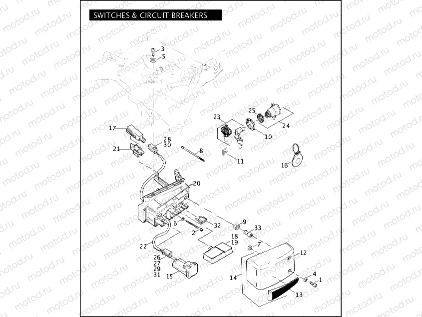 SWITCHES & CIRCUIT BREAKERS