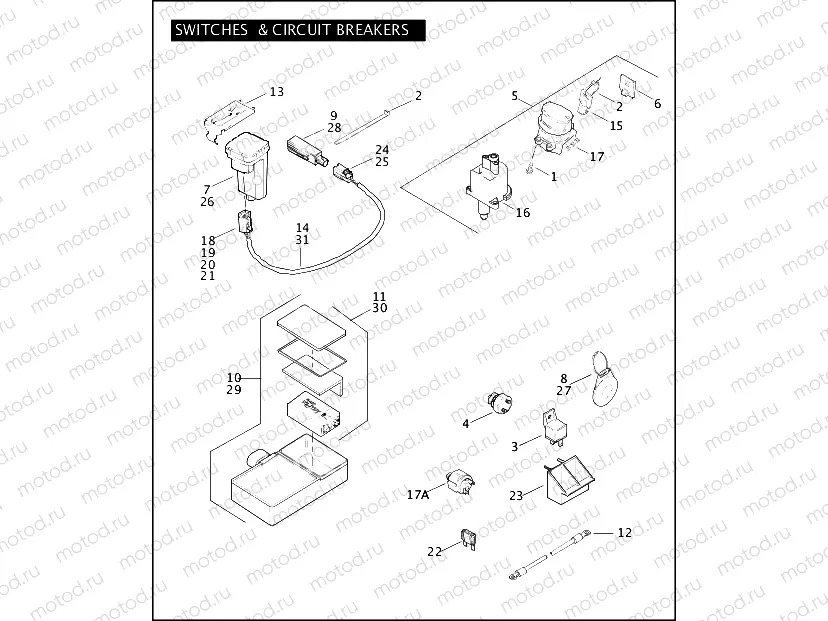SWITCHES & CIRCUIT BREAKERS